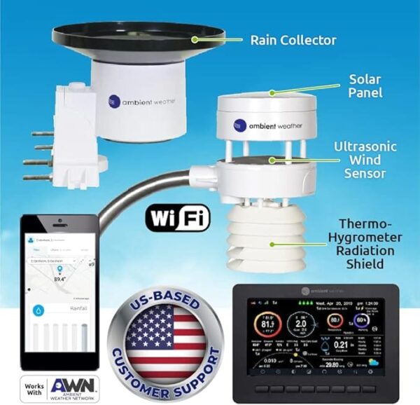 Ultrasonic Smart Weather Station - Image 6