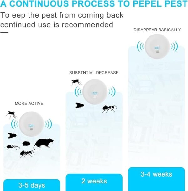 AI Pest & Disease Detection Device - Image 3