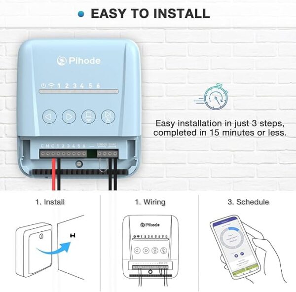 Smart Irrigation System - Image 4