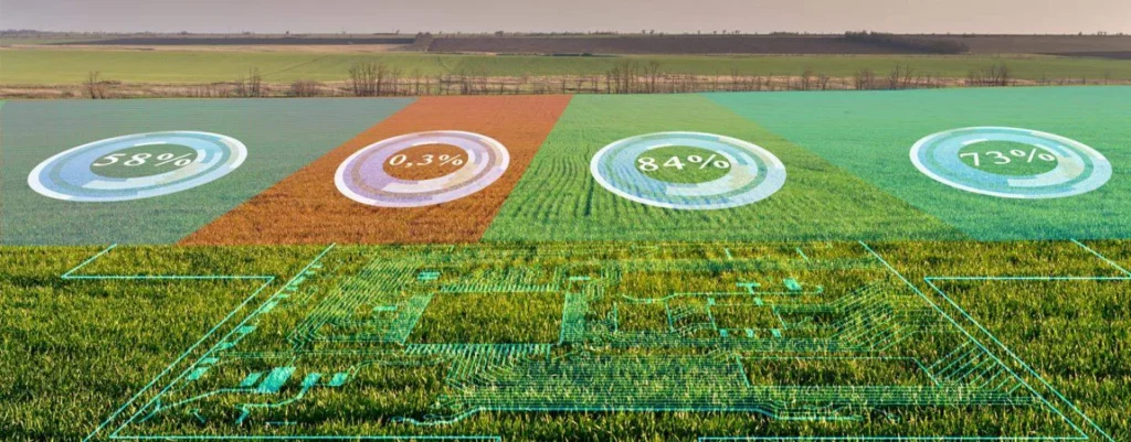 BETTER YIELDS